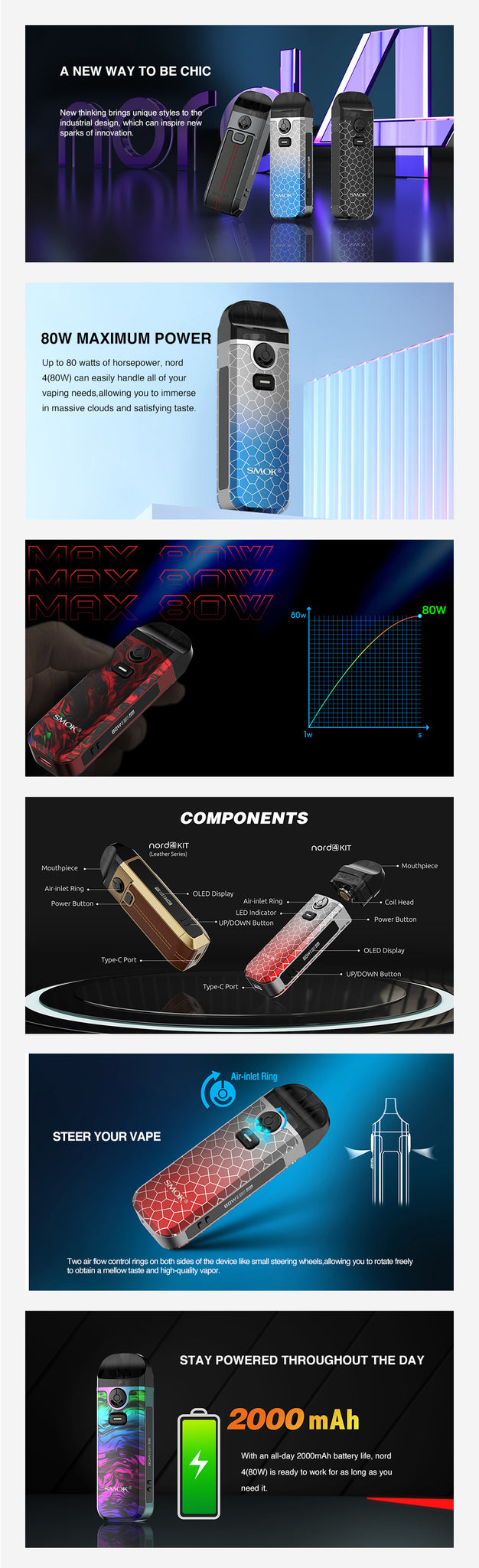 SMOK - Nord 4 kit in Australia