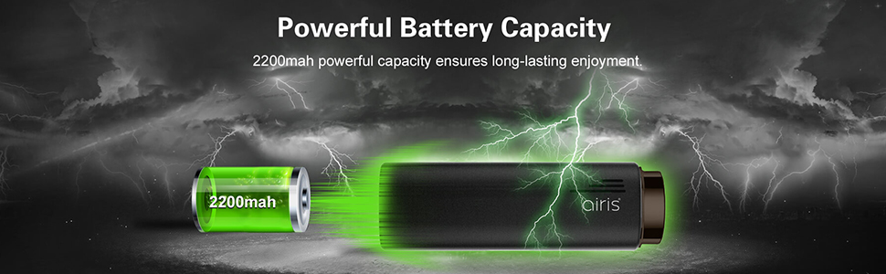 Power battery capacity